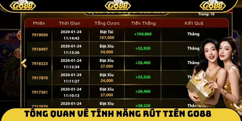 Tổng quan về tính năng rút tiền Go88