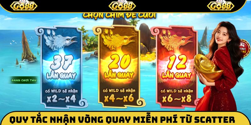Quy tắc nhận vòng quay miễn phí từ scatter