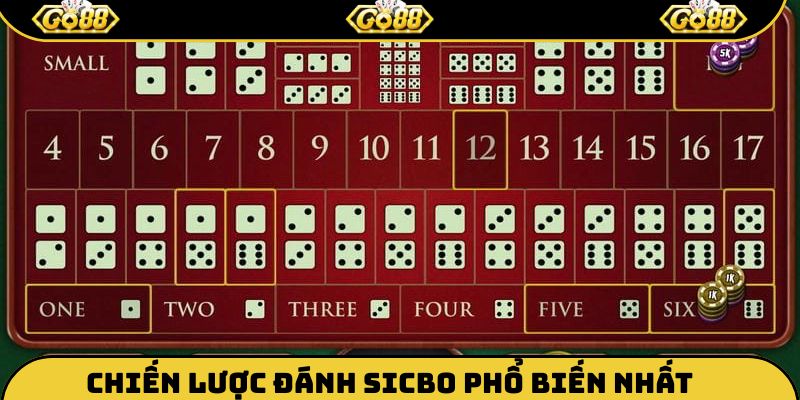 Chiến lược chơi Sicbo mới nhất 2025